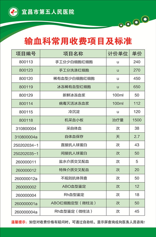 輸血科常用收費(fèi)項(xiàng)目及標(biāo)準(zhǔn)_副本.jpg